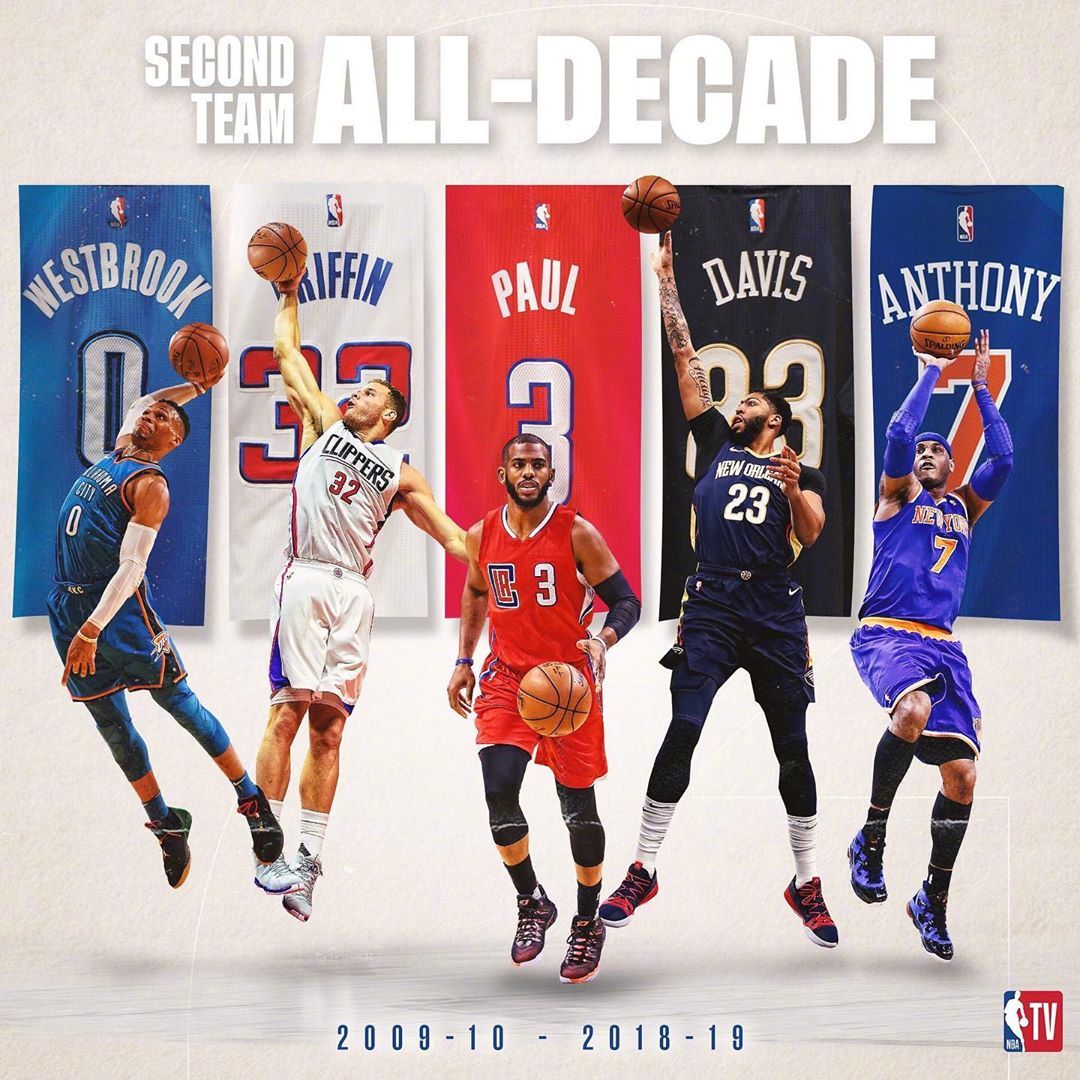 Honeywell 氨气传感器0 ~100 ppm