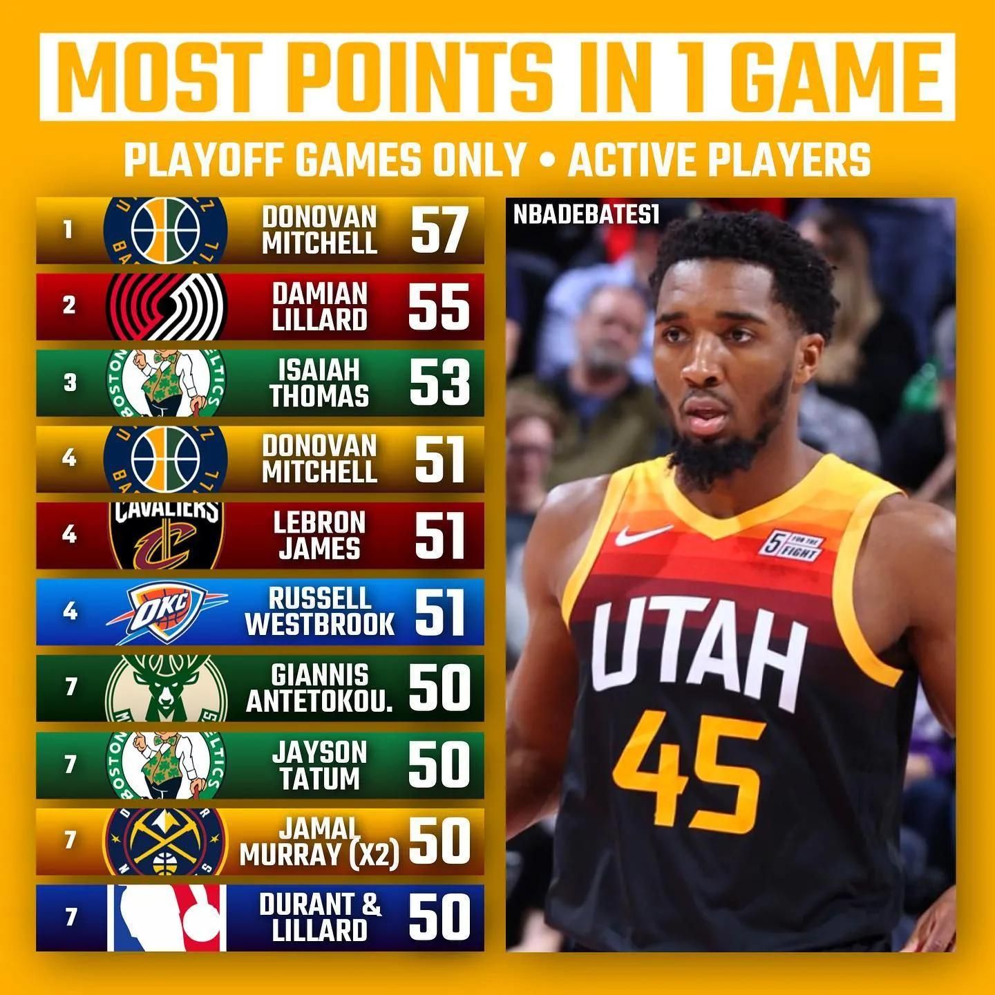 Honeywell 二氧化硫传感器 0 ~ 20 ppm 