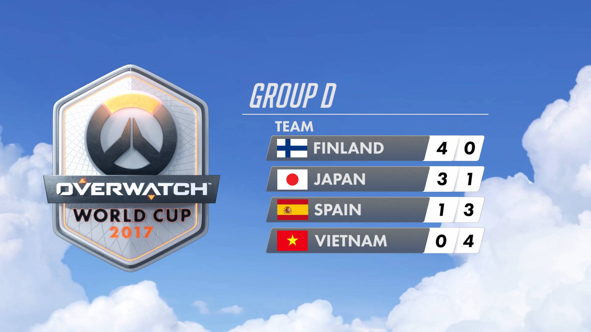 CITY 砷化氢气体传感器